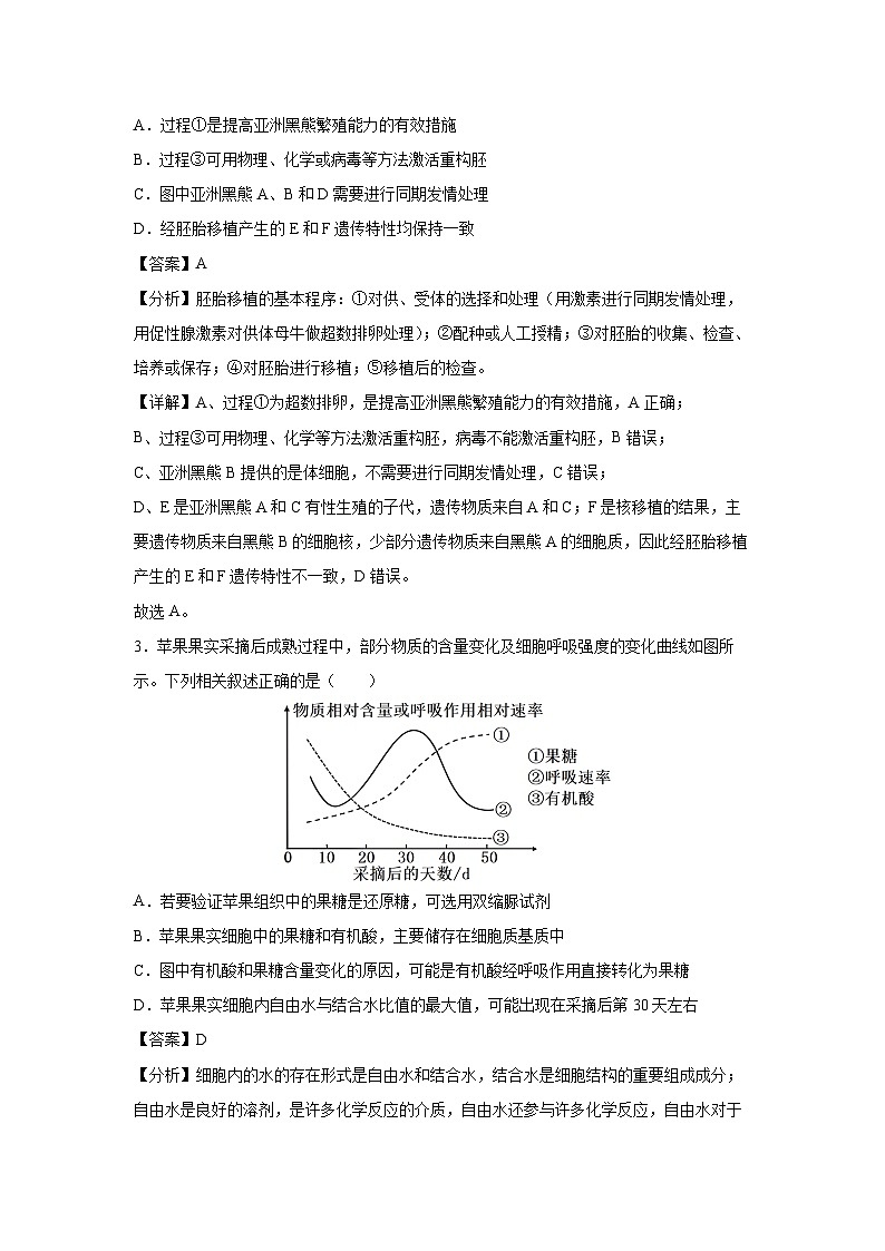 备战2025年高考模拟卷黄金卷05（福建专用）生物试卷（解析版）第2页