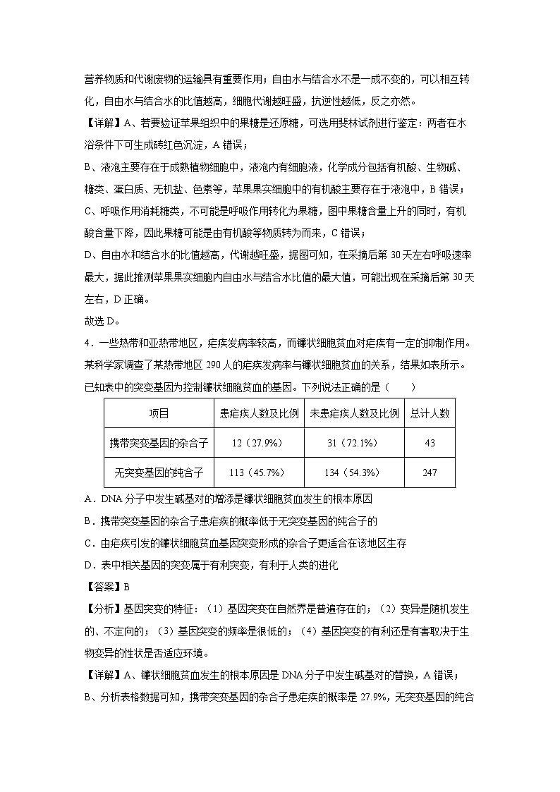 备战2025年高考模拟卷黄金卷05（福建专用）生物试卷（解析版）第3页