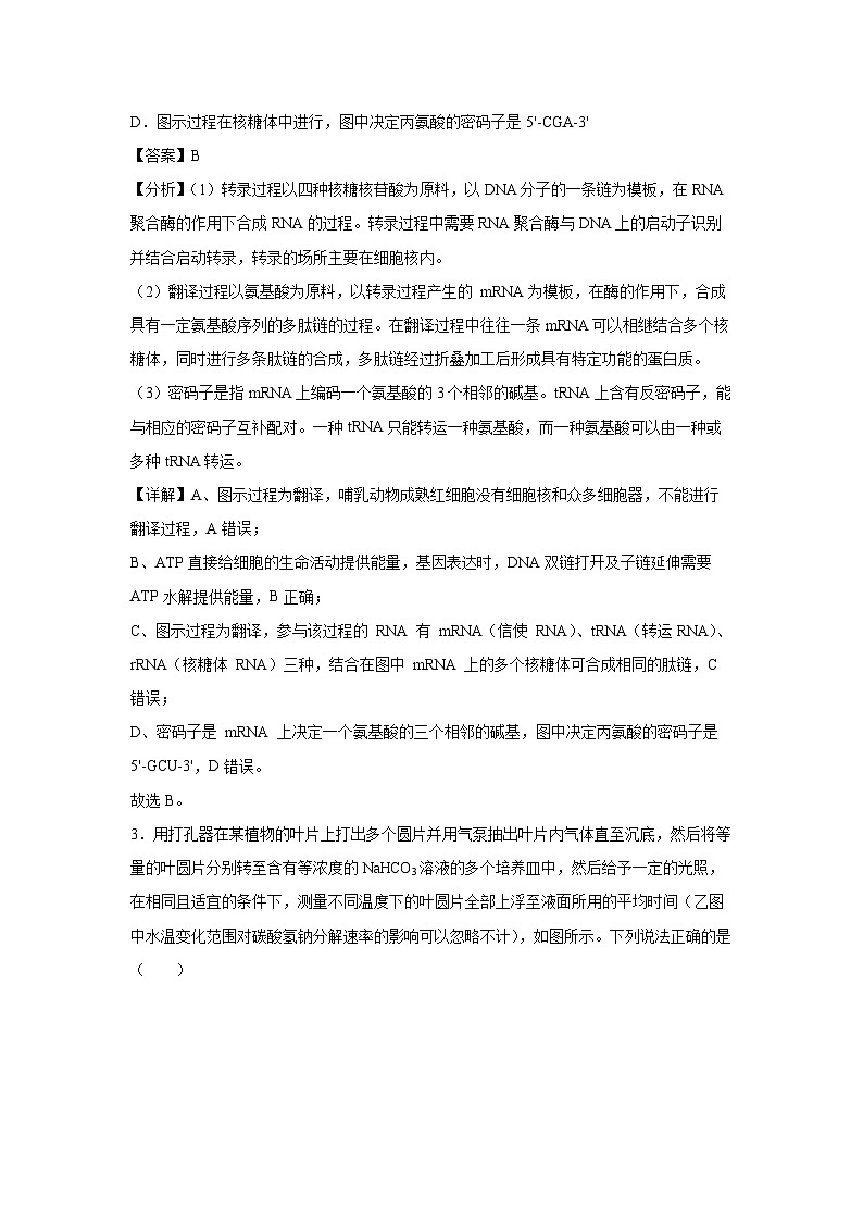 备战2025年高考模拟卷黄金卷04（福建专用）生物试卷（解析版）第2页