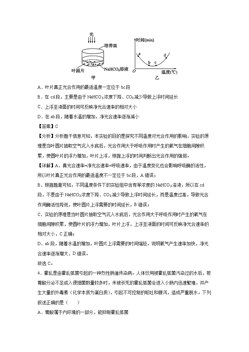 备战2025年高考模拟卷黄金卷04（福建专用）生物试卷（解析版）第3页