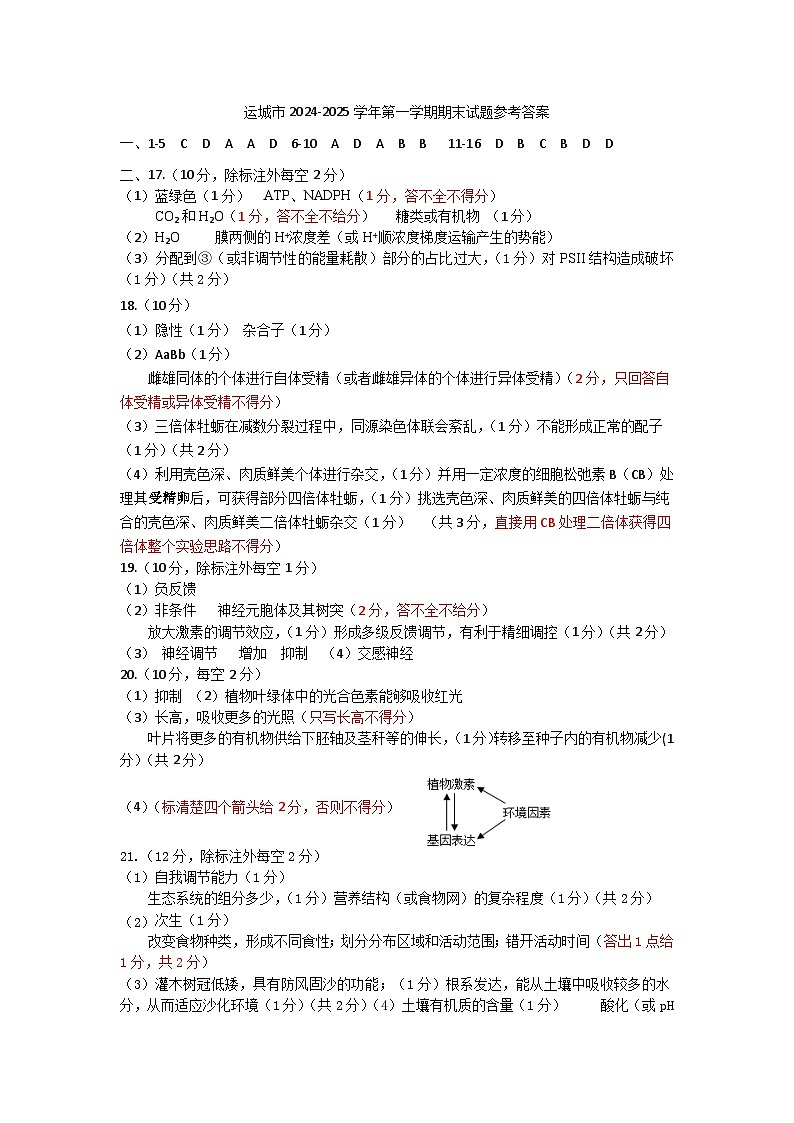 高三生物参考答案第1页