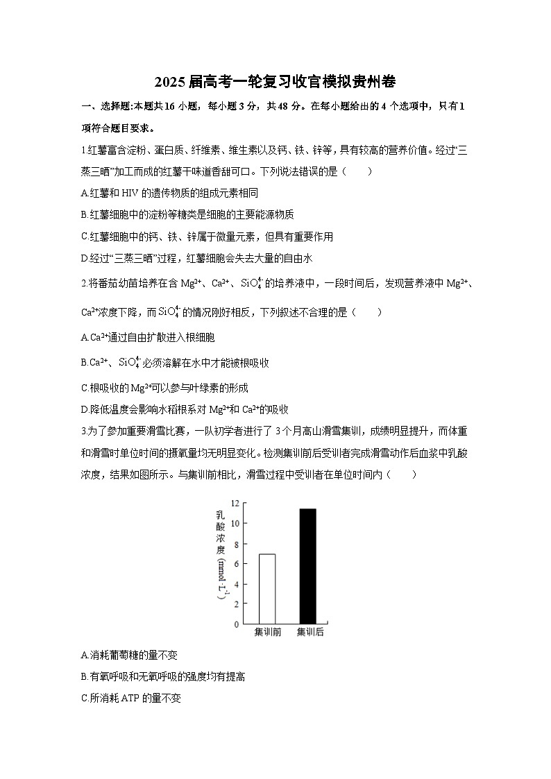 2025届高考一轮复习收官模拟贵州卷生物试卷（解析版）第1页