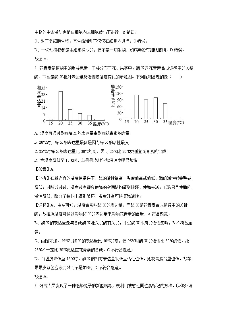 2024届河南省信阳市商城县高三下学期一模考试生物试卷（解析版）第3页