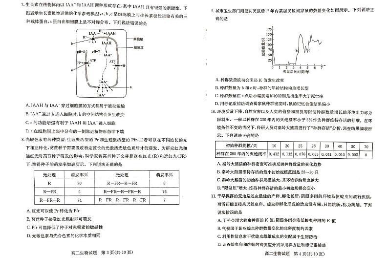 山东省德州市2024-2025学年高二上学期期末考试生物试题第2页