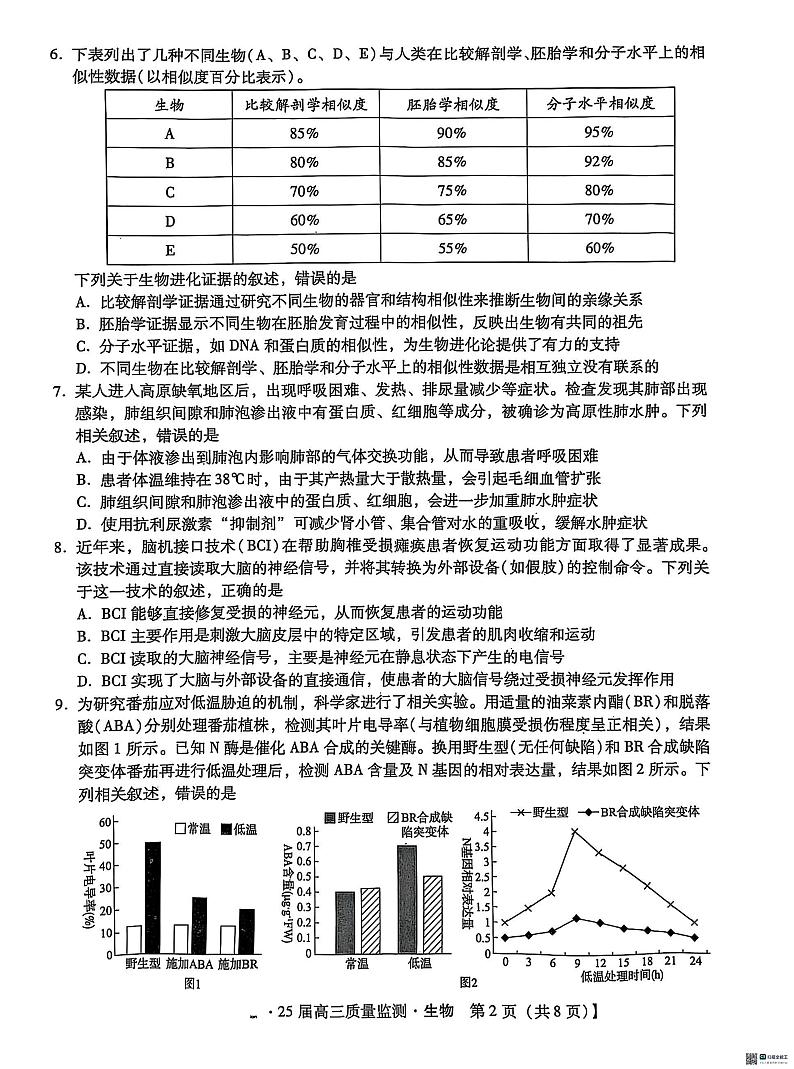 河北省沧州市2024-2025学年高三上学期1月期末生物试题第2页