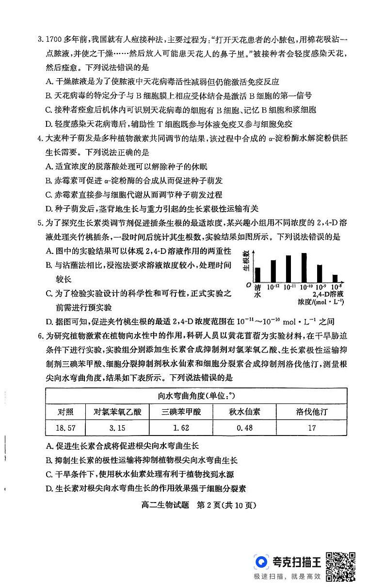 山东省滨州市2024-2025学年高二上学期1月期末生物试题第2页
