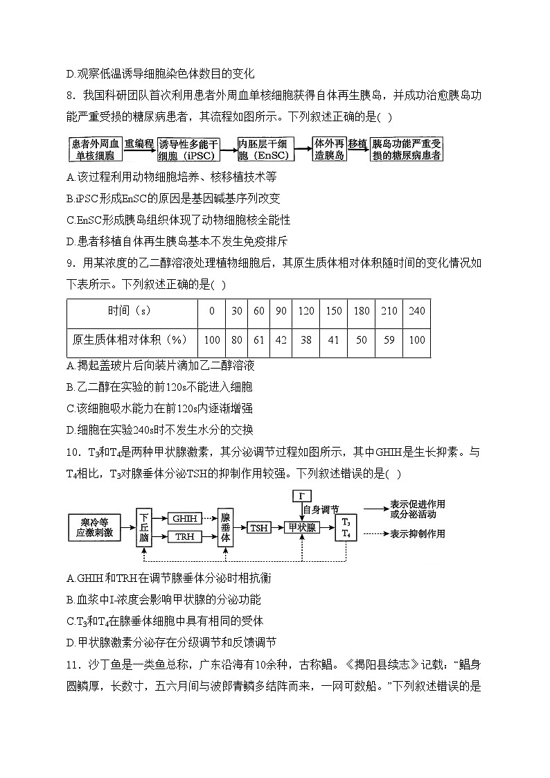 广东省汕头市2025届高三上学期12月期末考试生物试卷(含答案)第2页