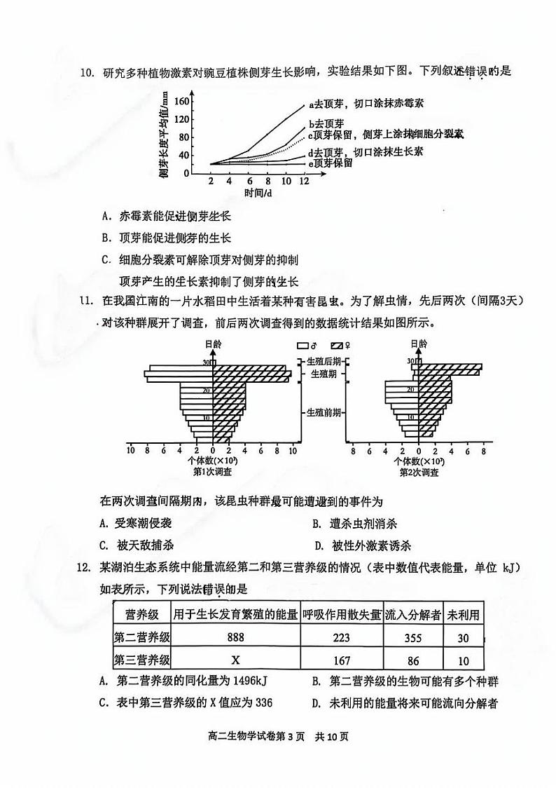 2025北京延庆高二（上）期末生物试卷第3页