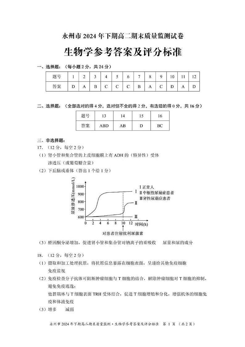 生物参考答案第1页