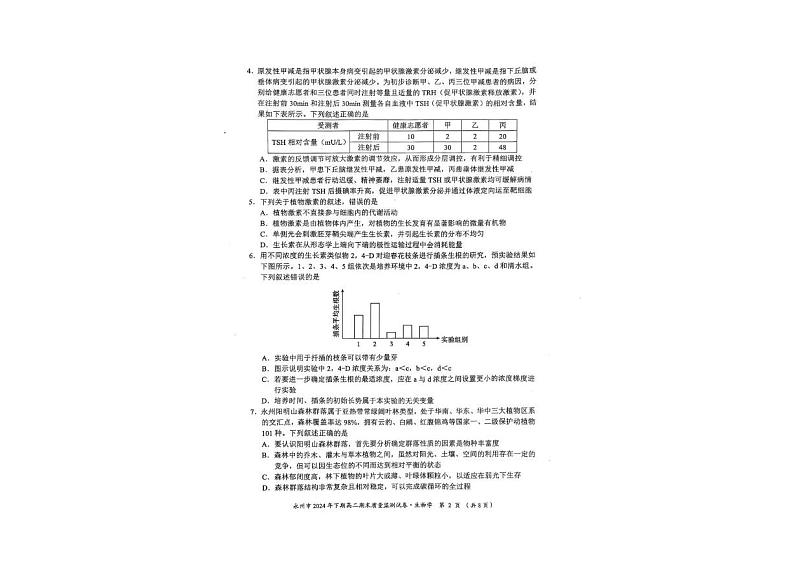 生物试卷第2页