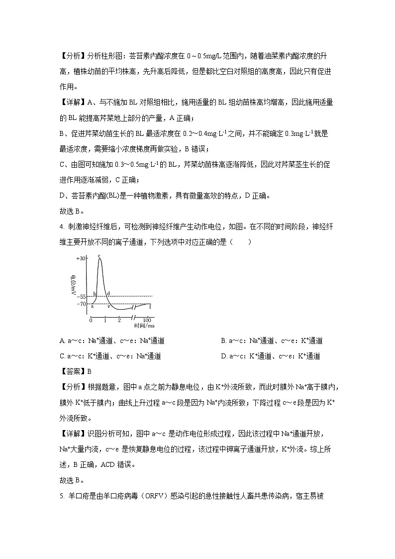 2024-2025学年广东省部分名校高二上学期期中考试生物试卷（解析版）第3页