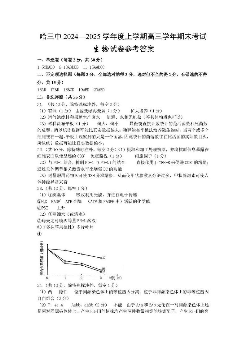 新建文件夹哈三中2024-2025学年度上学期高三学年期末考试生物参考答案第1页