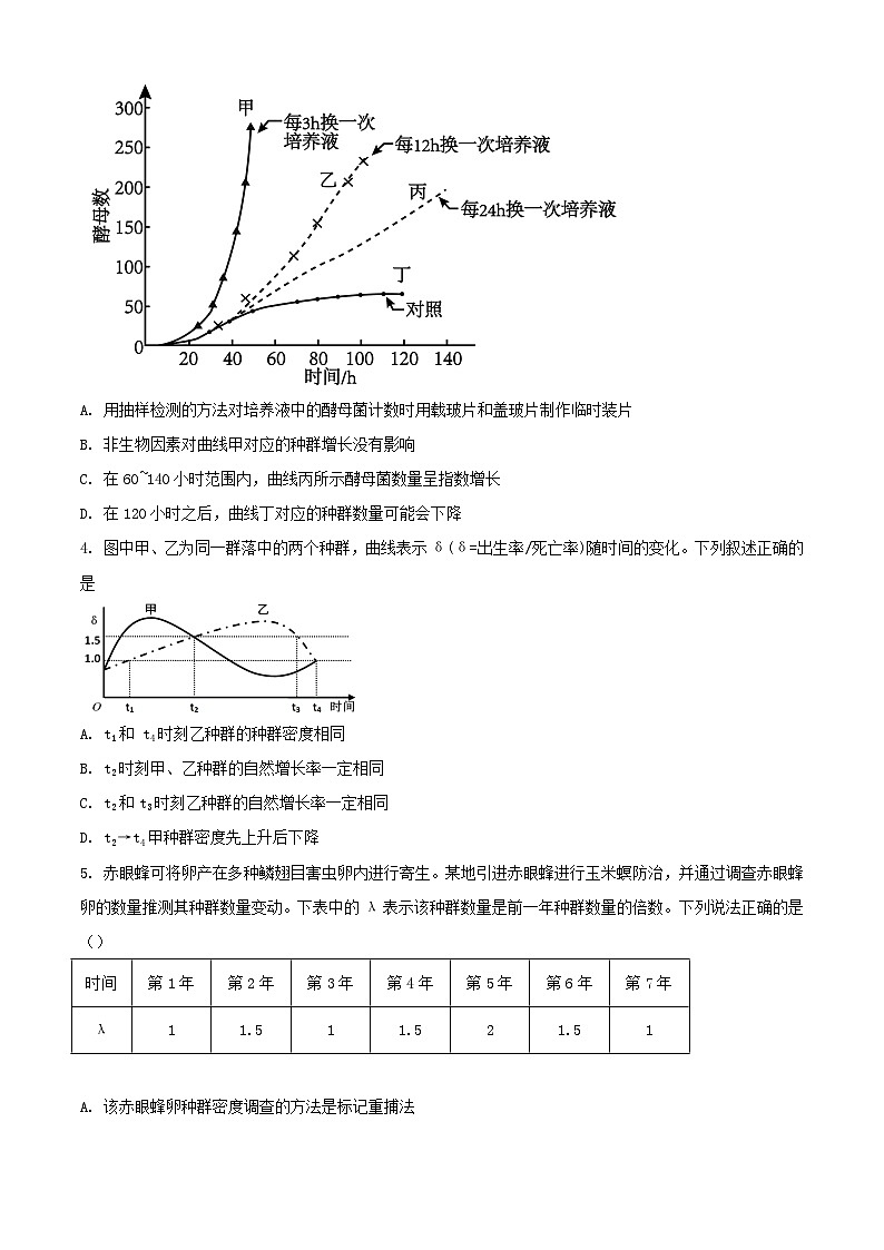 山东省泰安市2023_2024学年高二生物上学期12月月考试题含解析第2页