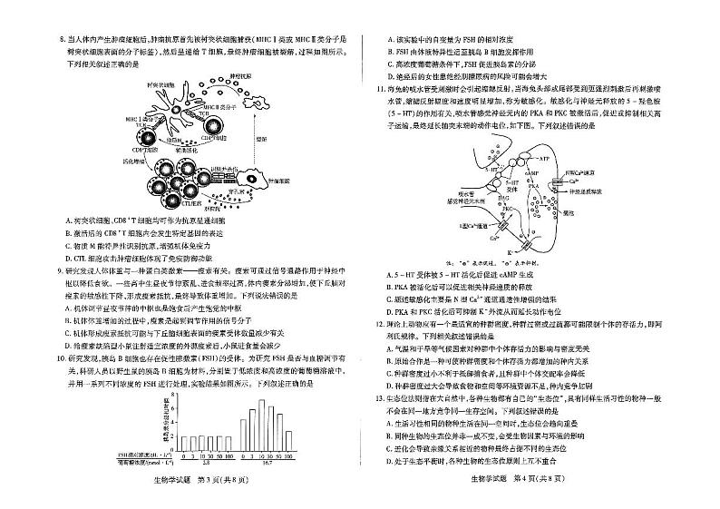 扫描件_小高考生物第2页