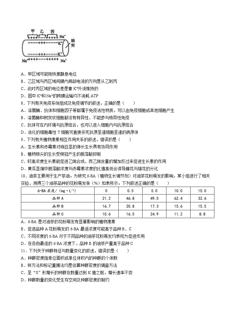 2025松原五校高二上学期期末联考试题生物含解析第3页
