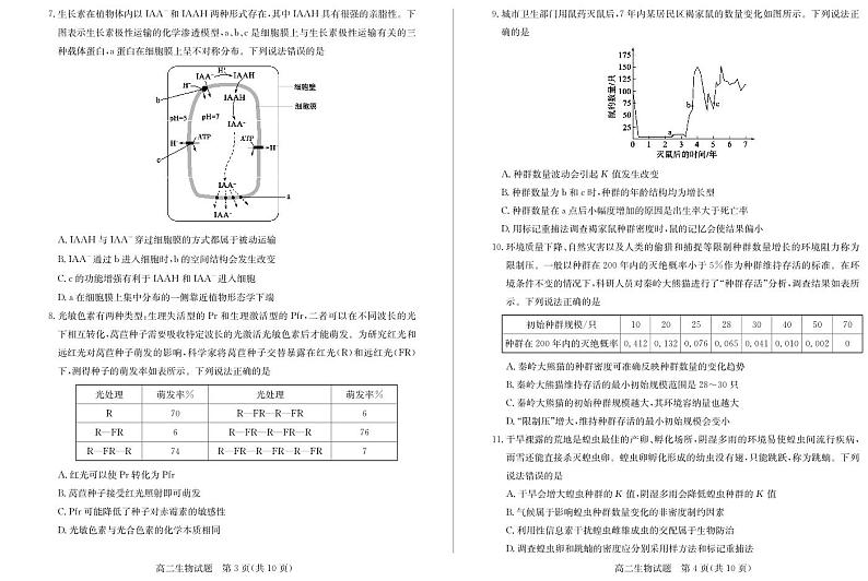 山东省德州市2024-2025学年高二上学期1月联考试题 生物 PDF版含答案第2页