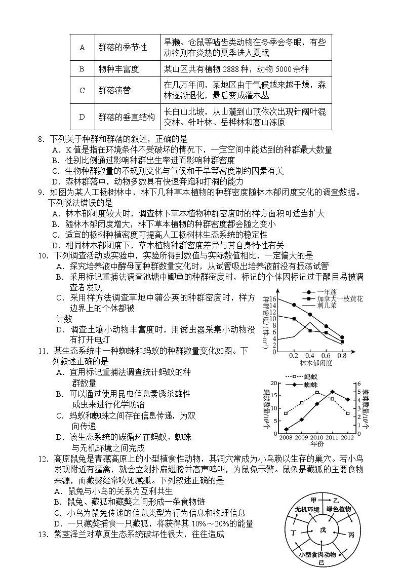 天津市五区县重点校2024-2025学年高二上学期1月期末联考试题 生物 Word版含答案第2页