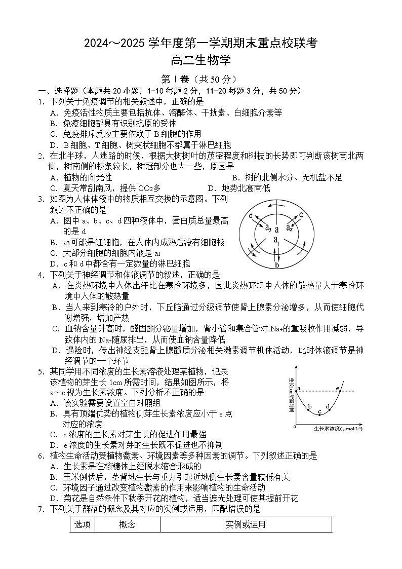 2025天津市五区县重点校高二上学期1月期末联考试题生物含答案第1页