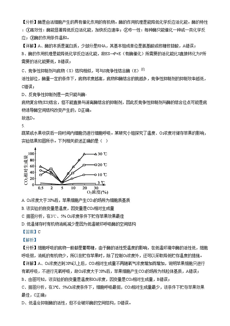 安徽省六安第二中学2024-2025学年高三上学期12月月考生物试题  Word版含解析第3页