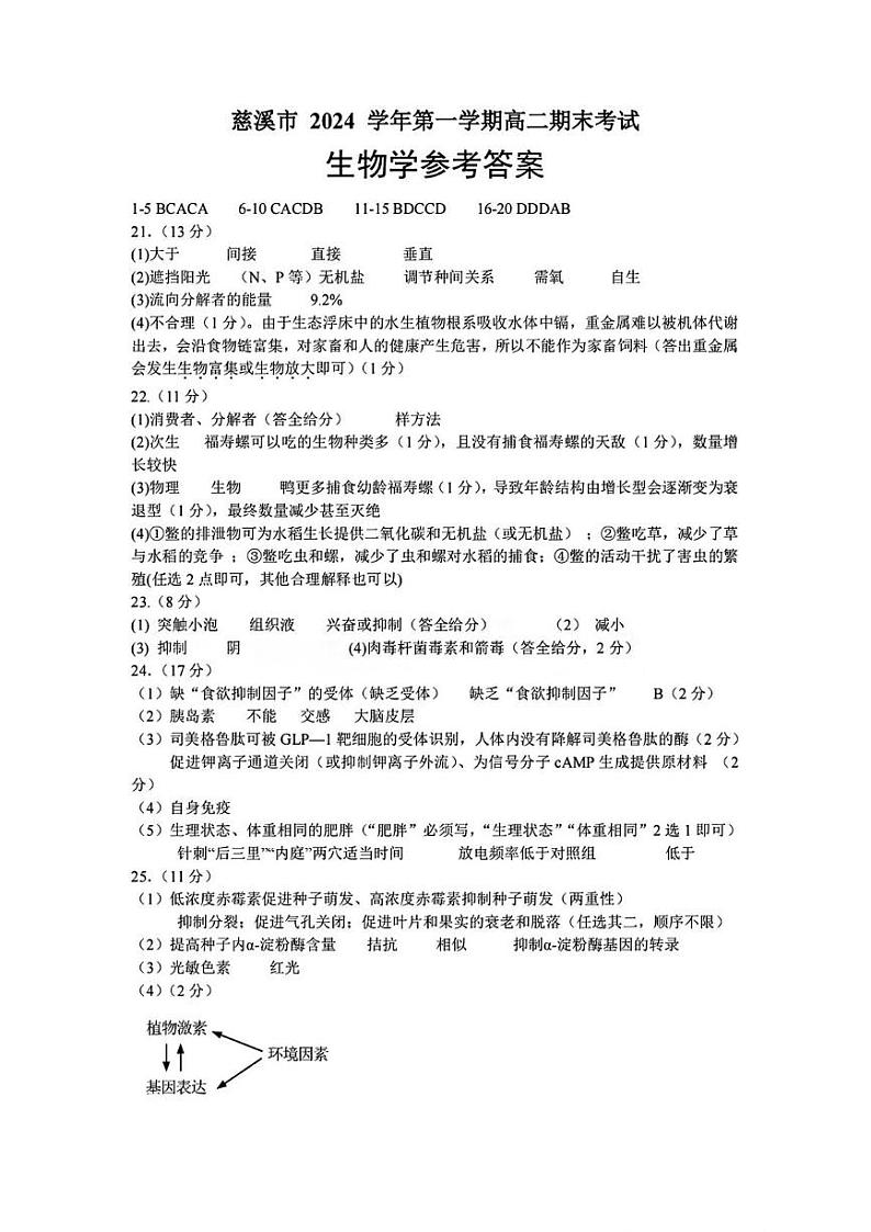 慈溪高二期末考试生物答案第1页