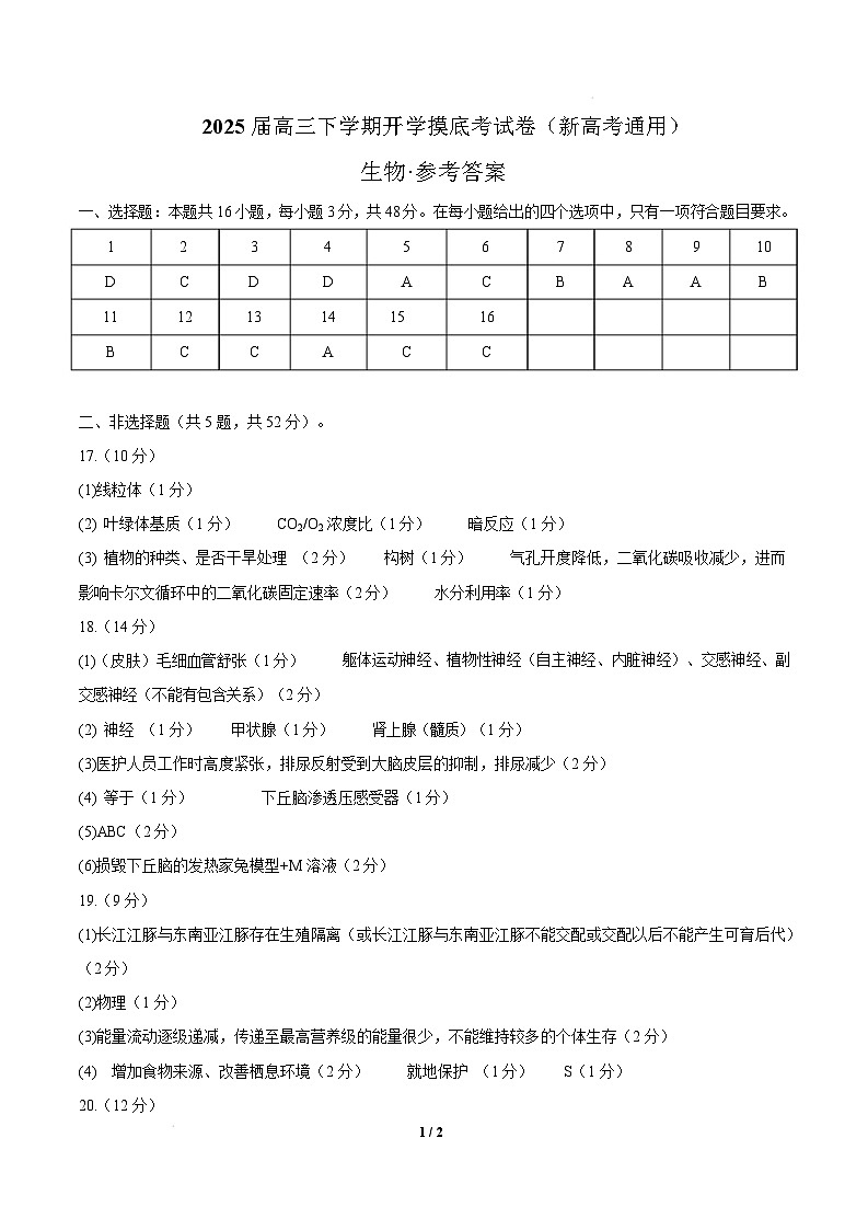 【开学摸底考】高三生物开学摸底考01（新高考通用，）-2024-2025学年高中下学期开学摸底考试卷 01（参考答案）第1页