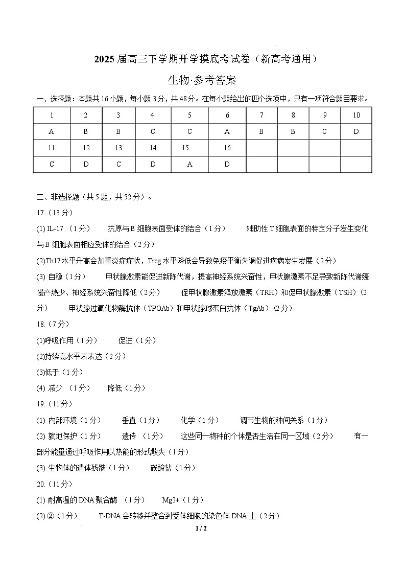 【开学摸底考】高三生物开学摸底考02（新高考通用，）-2024-2025学年高中下学期开学摸底考试卷 02（参考答案）第1页