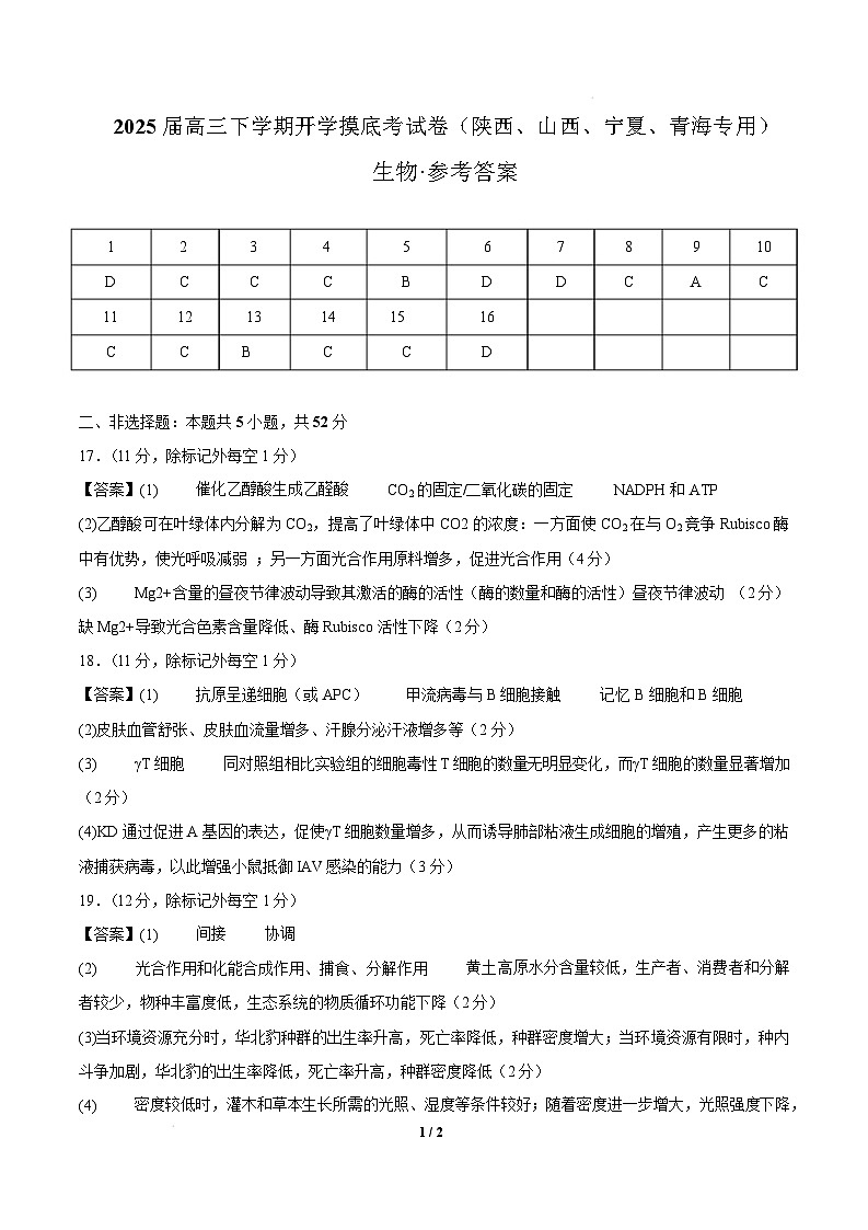 【开学摸底考】高三生物开学摸底考（陕西、山西、宁夏、青海专用）-2024-2025学年高中下学期开学摸底考试卷（参考答案，带分值）第1页