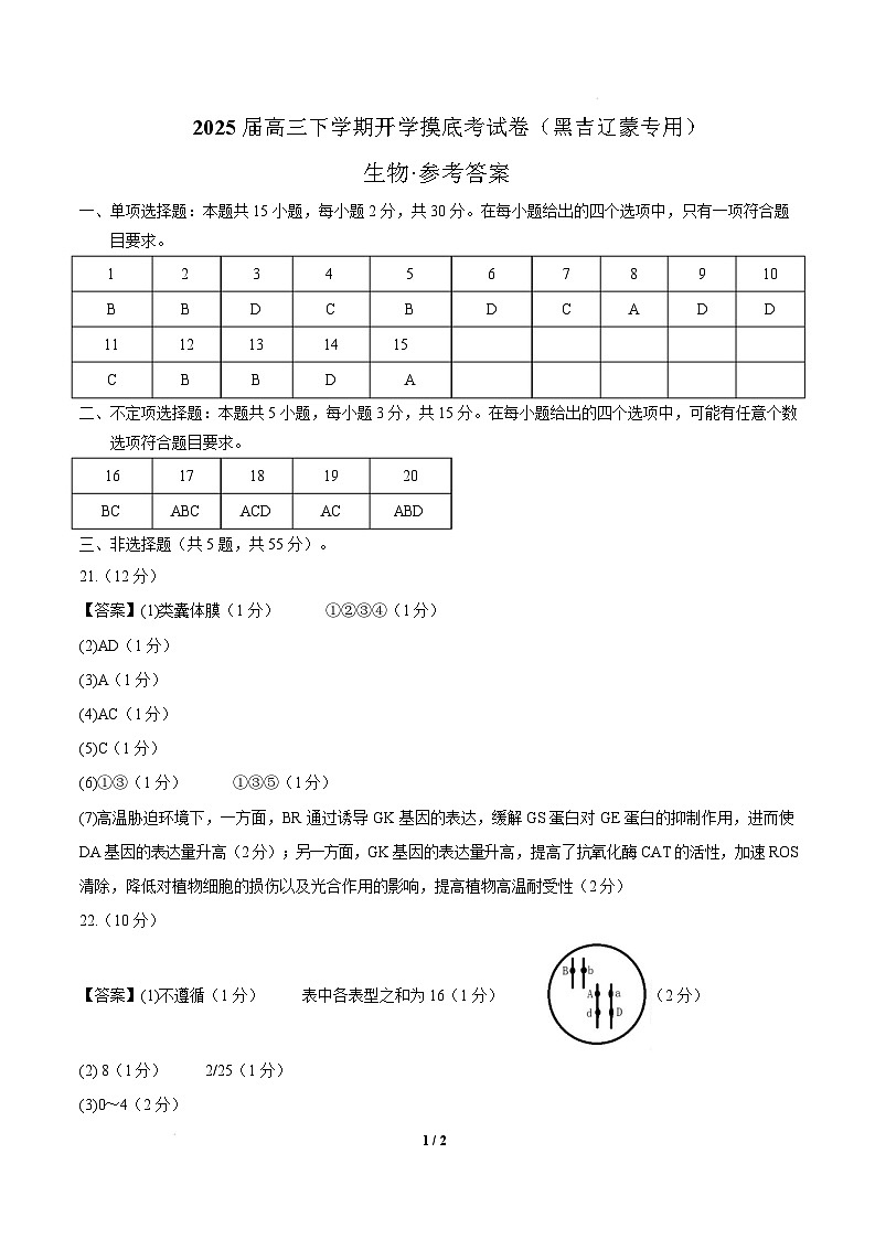 【开学摸底考】高三生物开学摸底考（黑吉辽蒙专用）（参考答案）第1页