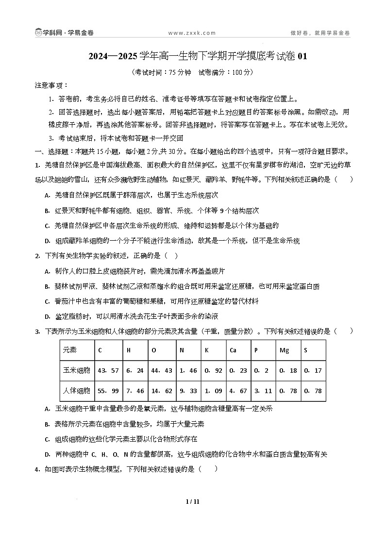 高一生物开学摸底考01（人教版2019）-2024-2025学年高中下学期开学摸底考试卷 高一生物开学摸底考（人教版2019）01（考试版）第1页