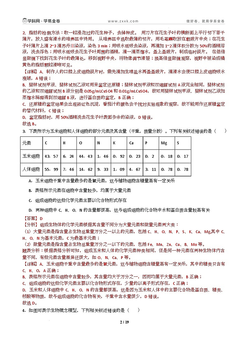 高一生物开学摸底考01（人教版2019）-2024-2025学年高中下学期开学摸底考试卷 高一生物开学摸底考（人教版2019）01（全解全析）第2页