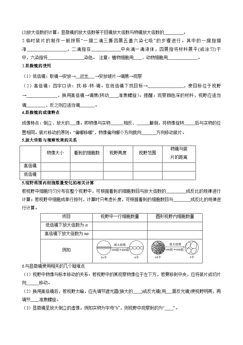 专题01 细胞的物质基础及结构相关实验-【实验专攻】备战2025年高考生物教材实验梳理与突破（新高考通用）（原卷版）第2页