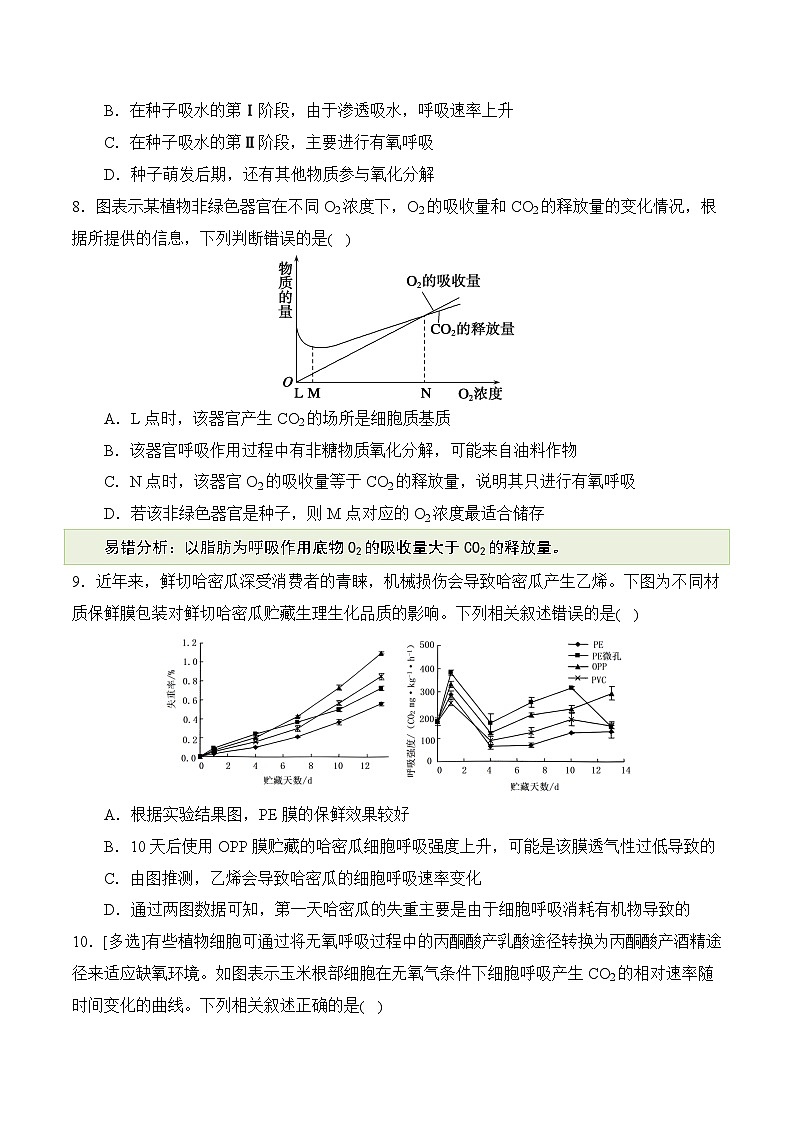 【消灭易错】光合与呼吸综合易错（原卷版）（4大题组）-备战2025年高考生物考试易错题（新高考通用）第3页