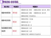 第01讲 细胞中的元素和化合物（上课课件）-2025年高考生物二轮复习（新高考通用）