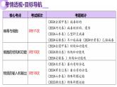 第02讲 细胞的基本结构、功能与物质进出细胞的方式（上课课件）-2025年高考生物二轮复习（新高考通用）