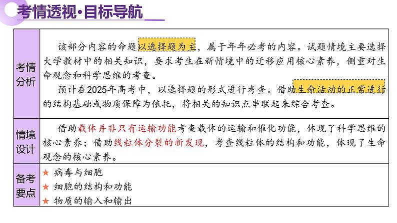 第02讲 细胞的基本结构、功能与物质进出细胞的方式（上课课件）-2025年高考生物二轮复习（新高考通用）第4页