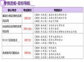 第07讲 基因的分离定律和自由组合定律（上课课件）-2025年高考生物二轮复习（新高考通用）