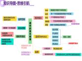 第07讲 基因的分离定律和自由组合定律（上课课件）-2025年高考生物二轮复习（新高考通用）