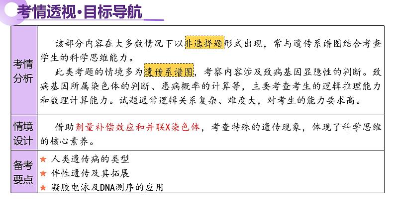 第08讲 伴性遗传和人类遗传病（上课课件）-2025年高考生物二轮复习（新高考通用）第4页