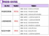 第08讲 伴性遗传和人类遗传病（上课课件）-2025年高考生物二轮复习（新高考通用）