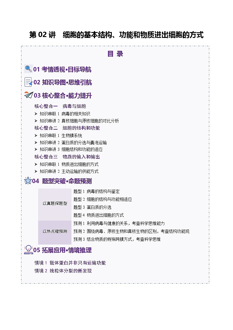 第02讲 细胞的基本结构、功能和物质进出细胞的方式（讲义）-2025年高考生物二轮复习（新高考通用）  （原卷版）第1页
