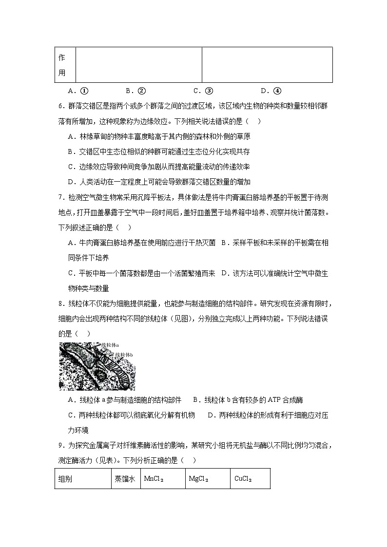 2025届广东省珠海市等3地高三联合模拟考试（一）生物试题第2页