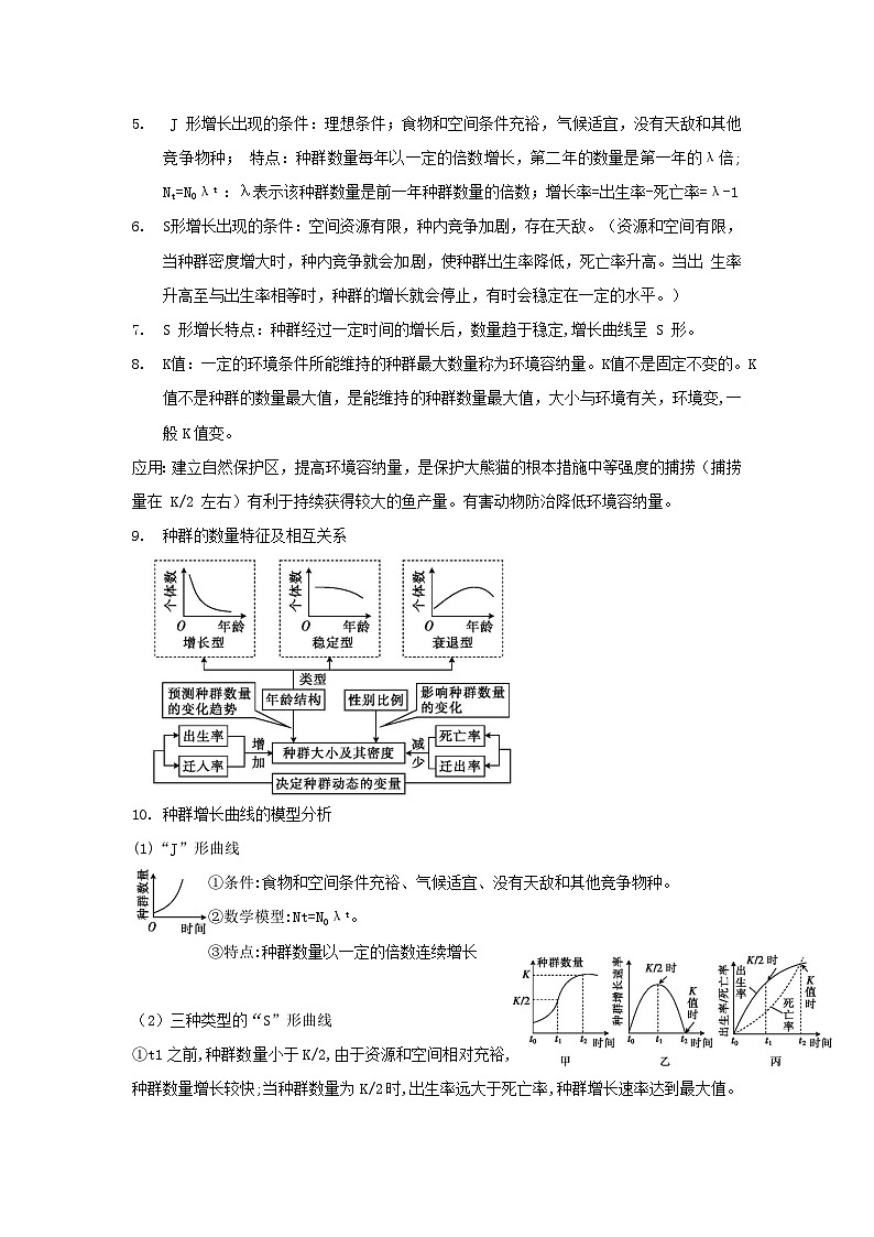 人教版高二上学期生物选择性必修2《生物与环境》期末复习知识点清单第2页