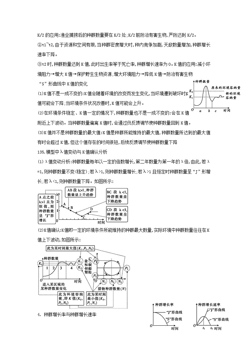 人教版高二上学期生物选择性必修2《生物与环境》期末复习知识点清单第3页