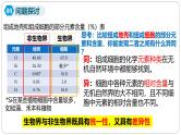 第二章第一节细胞中的元素和化合物课件
