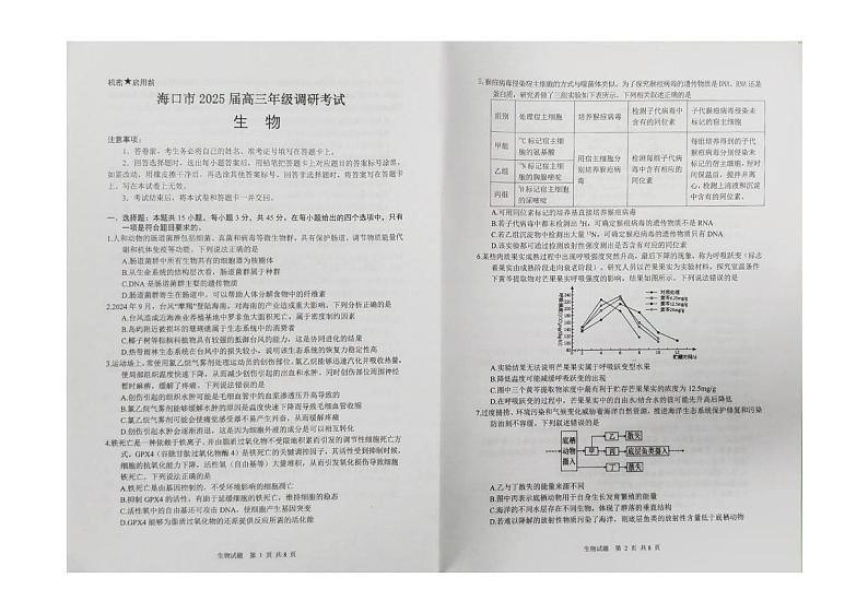 海南省海口市部分学校2024-2025学年高三上学期1月期末生物试题第1页