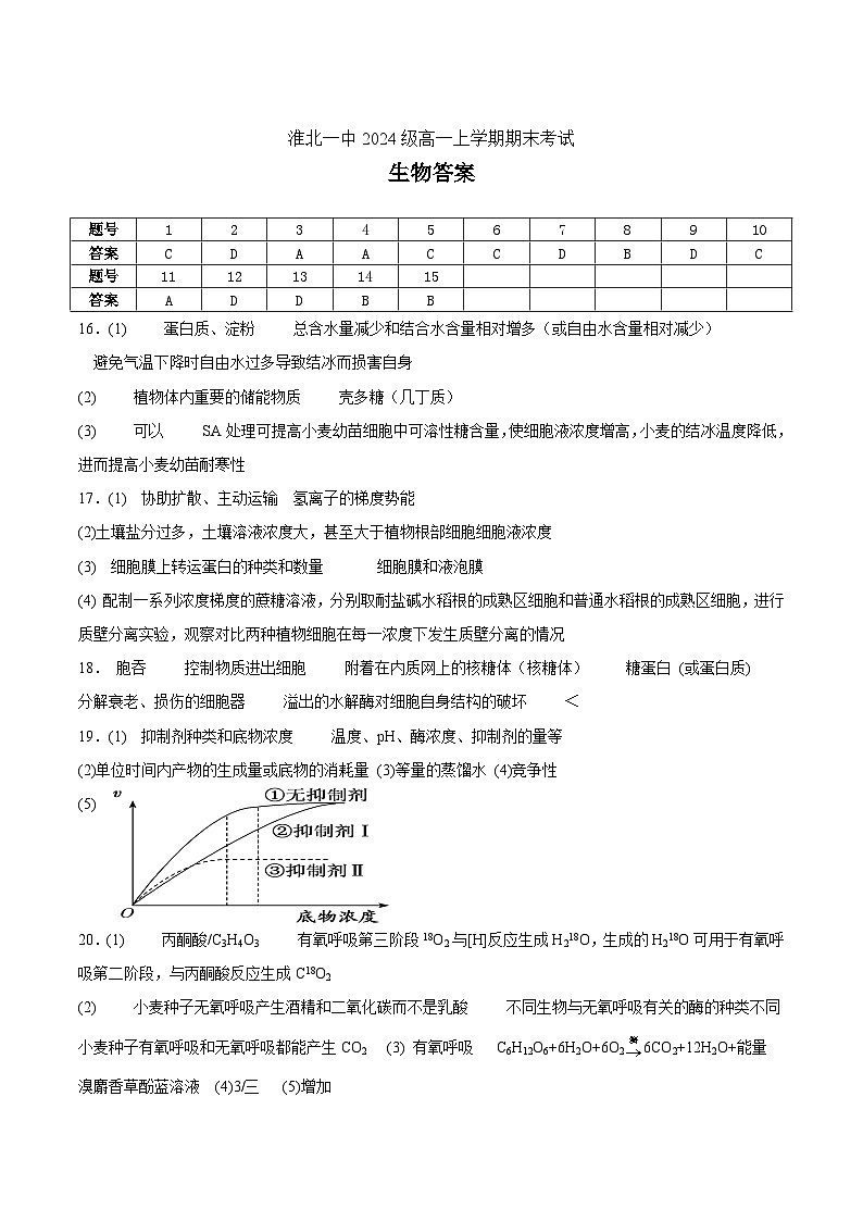安徽省淮北市第一中学高一上学期末生物答案第1页