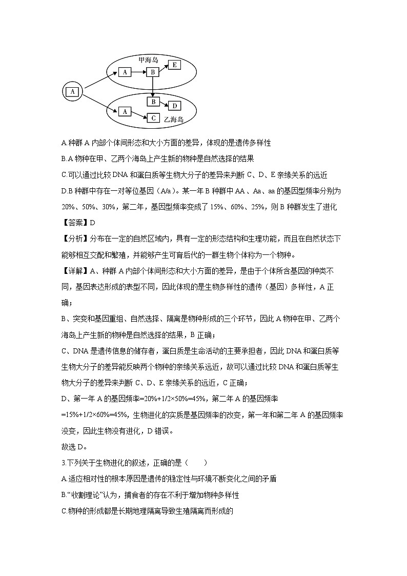 2024-2025学年湖北省宜昌市部分示范高中高二上学期期中联考生物试卷（解析版）第2页