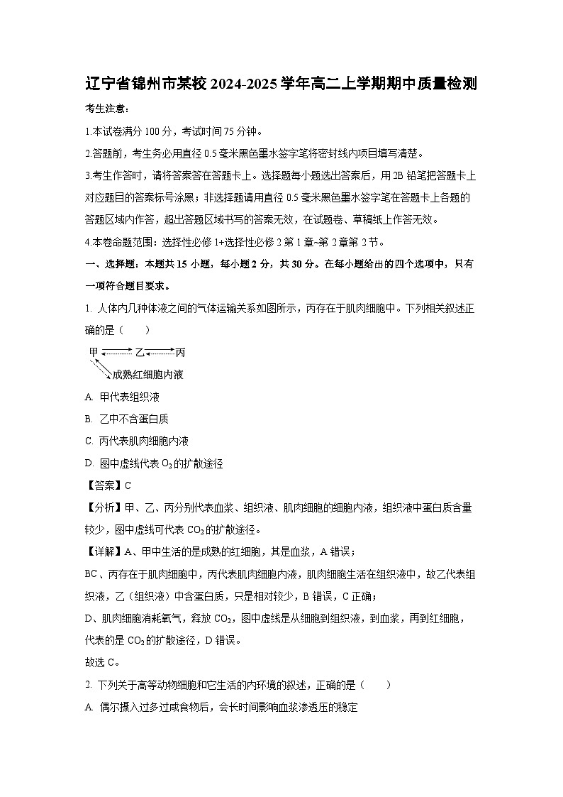 2024-2025学年辽宁省锦州市某校高二上学期期中质量检测生物试卷（解析版）第1页