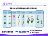 1.2孟德尔的豌豆杂交实验（二）（第1课时）课件-2024-2025学年高一下学期生物（人教版2019必修2）