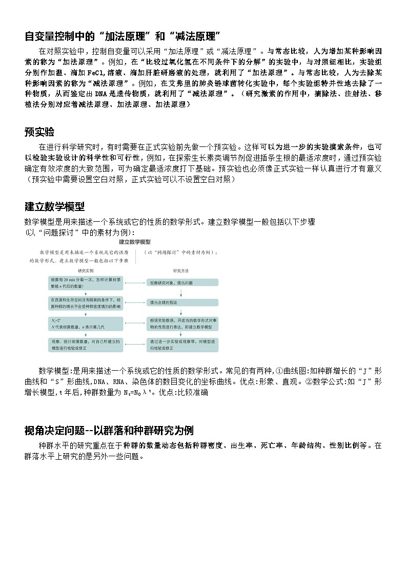 清单07 高中生物学教材中的科学方法-备战2025年高考生物二轮热点背练清单（新高考通用）（解析版）第3页